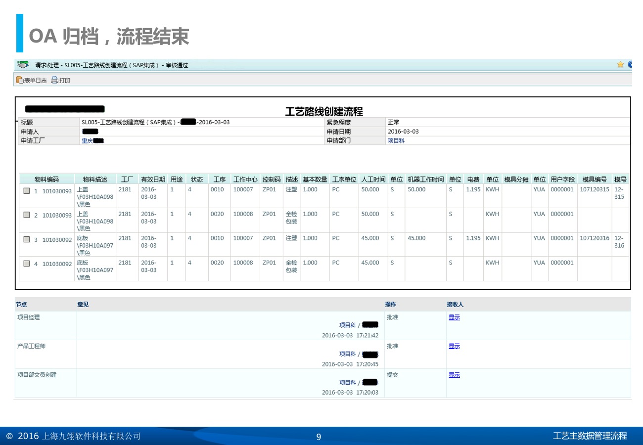 九翊软件-sap集成专家