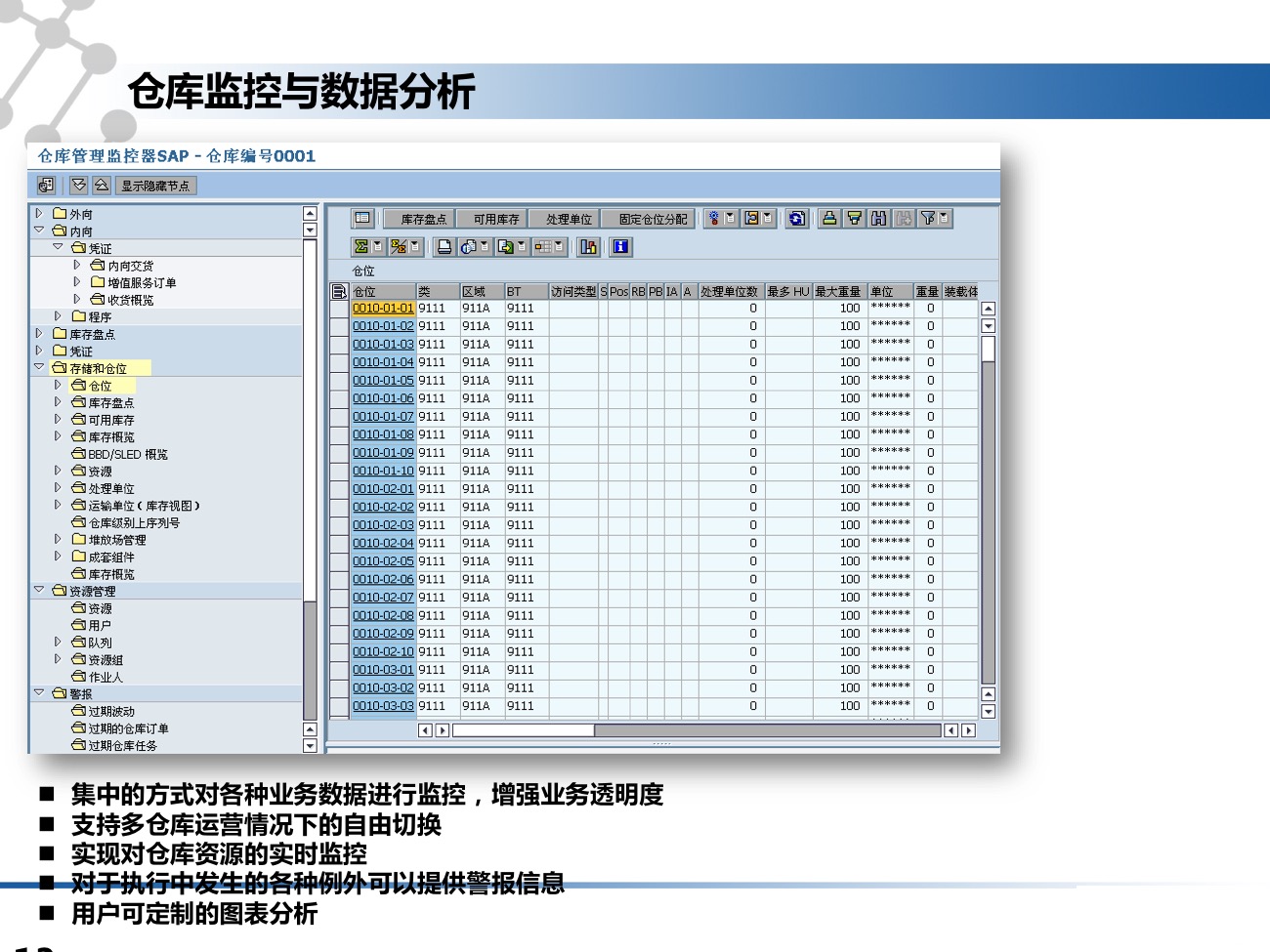 九翊条码解决方案